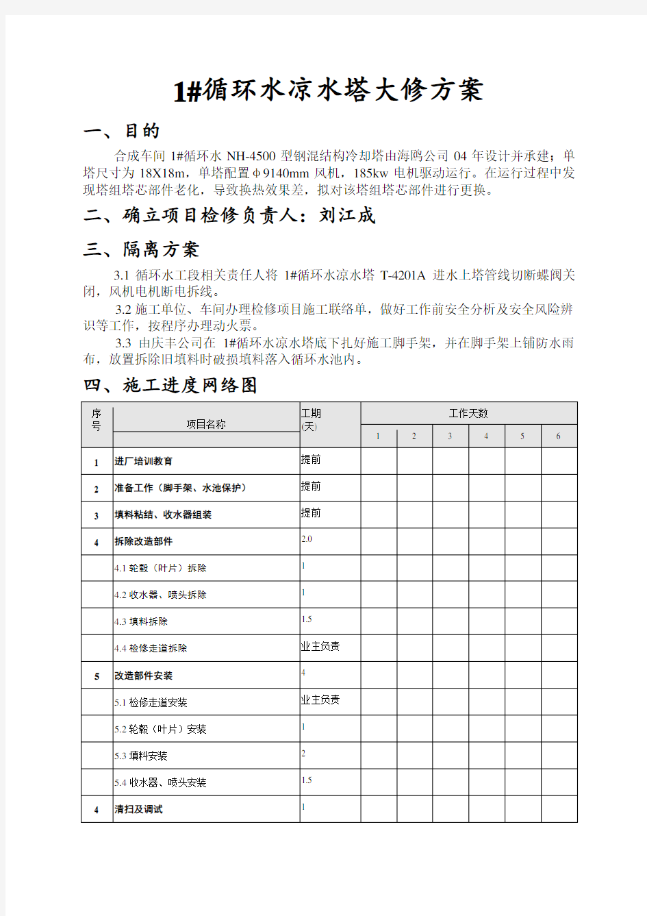 循环水凉水塔检修方案