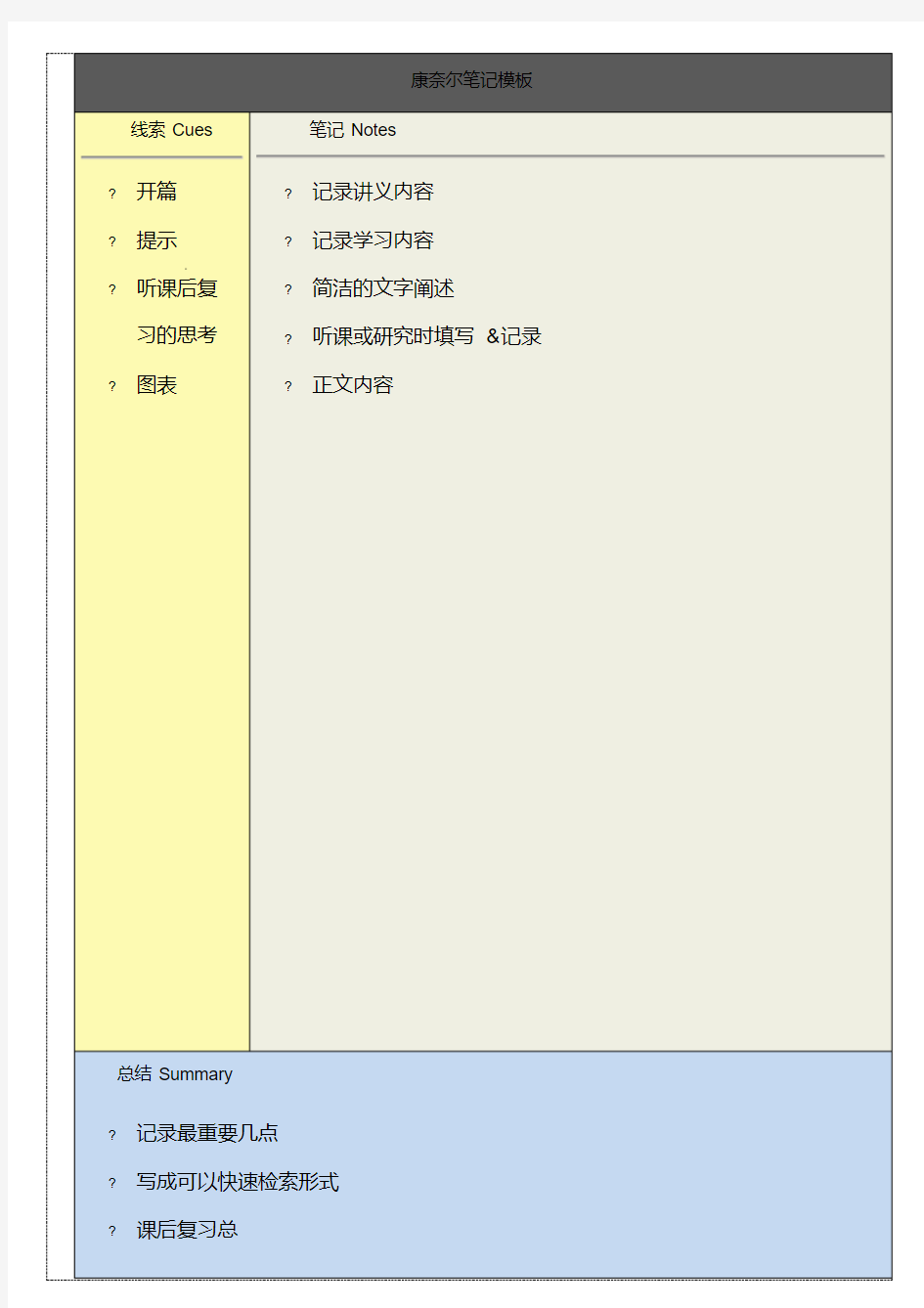 (完整版)康奈尔笔记打印模板