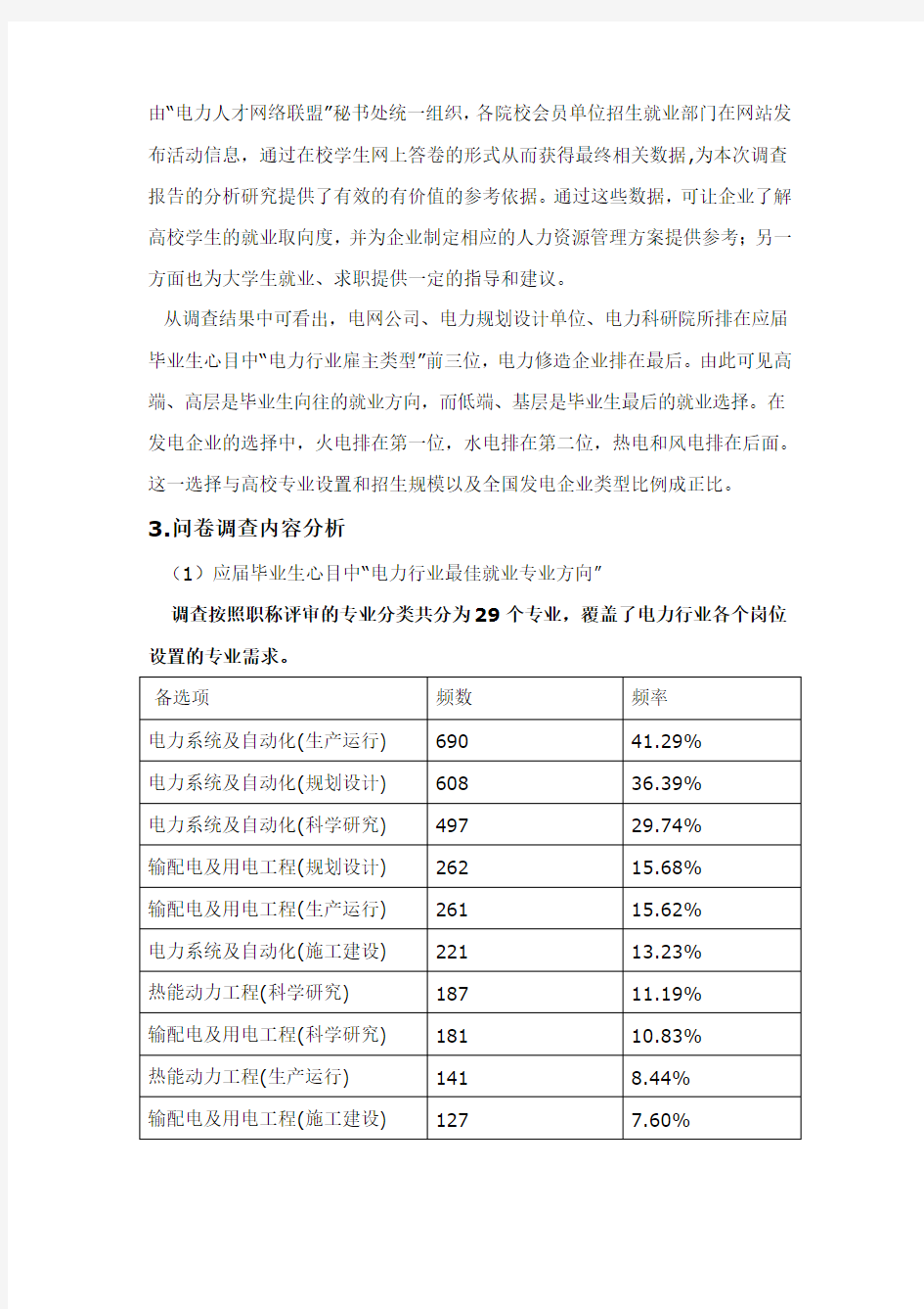 电气工程行业就业情况调查报告