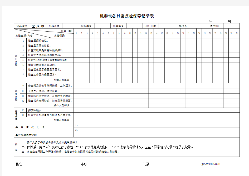 机械设备日常点检表