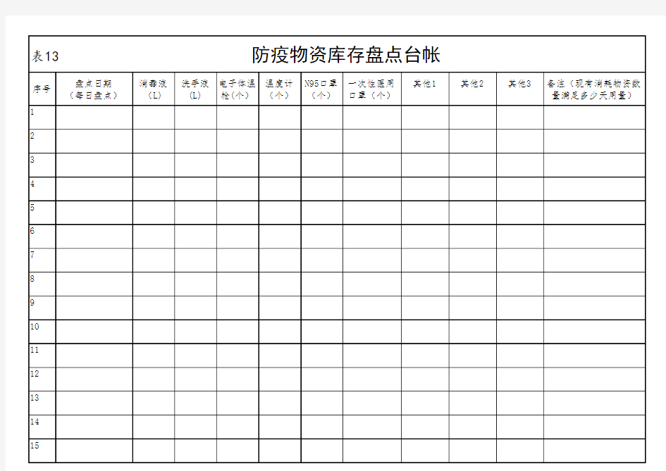 防疫物资台账