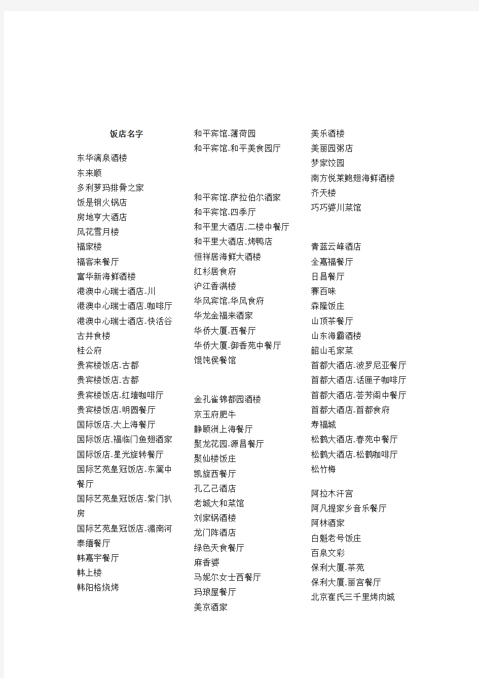 公司名字大全列表