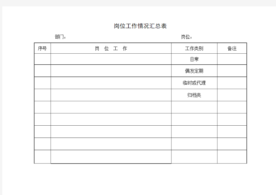 岗位工作情况汇总表