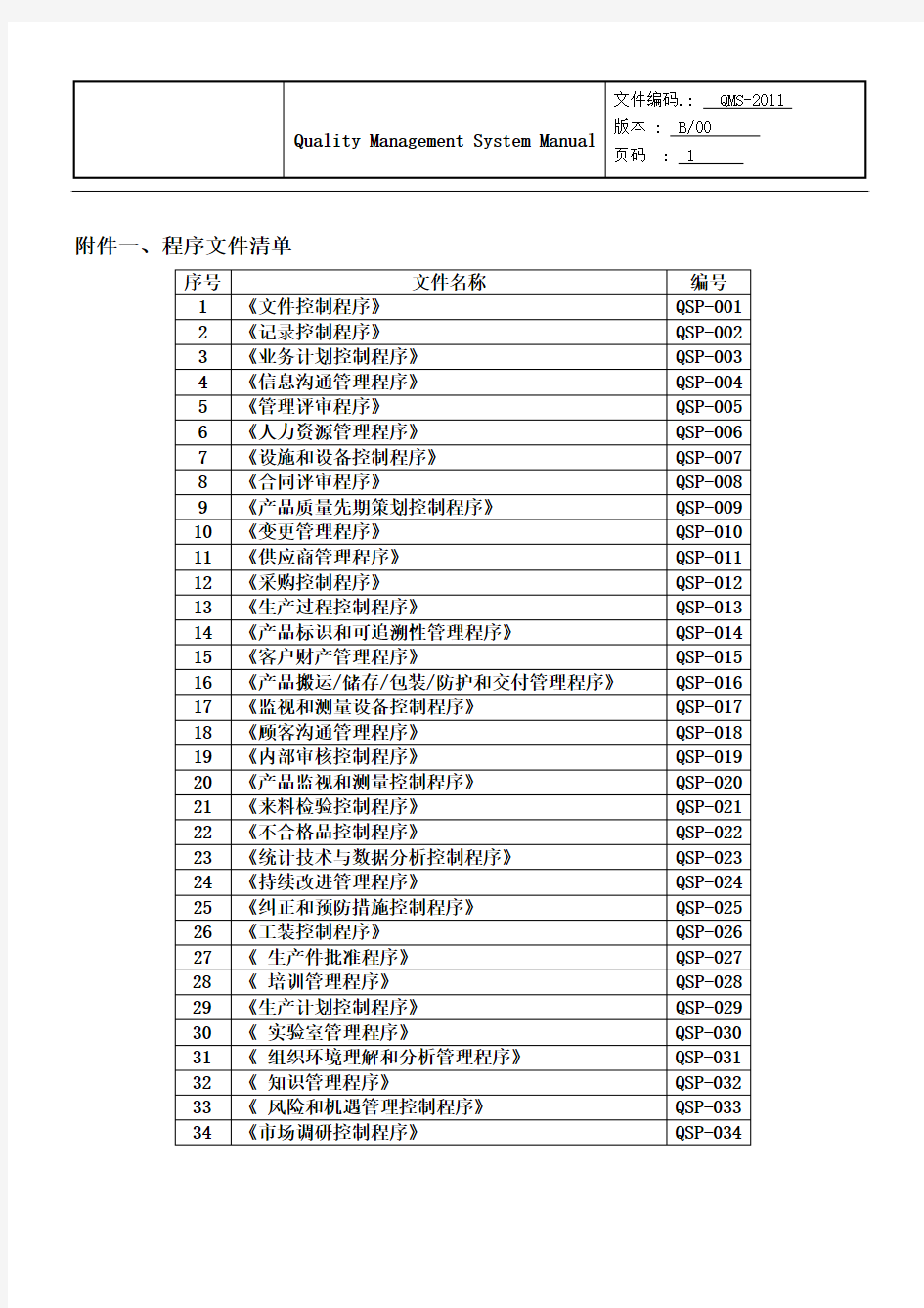 质量管理体系程序文件清单