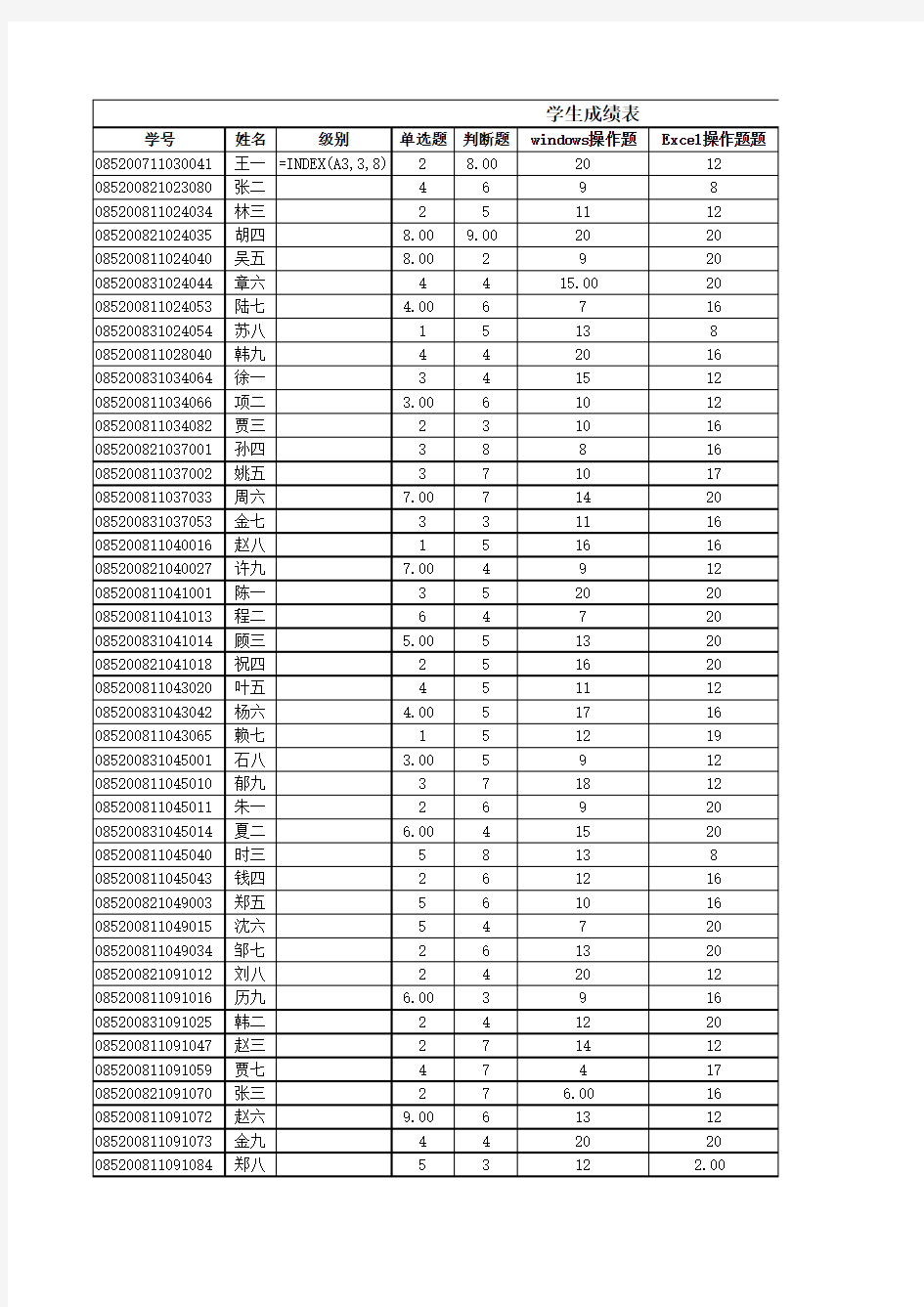 2学生成绩表