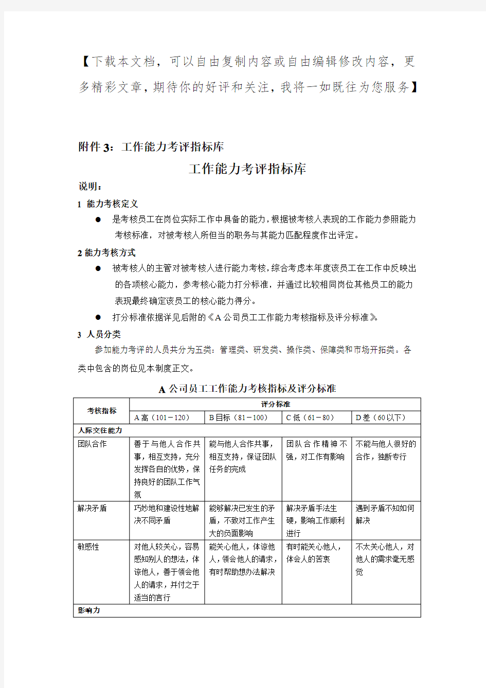 工作能力和工作态度考评指标库