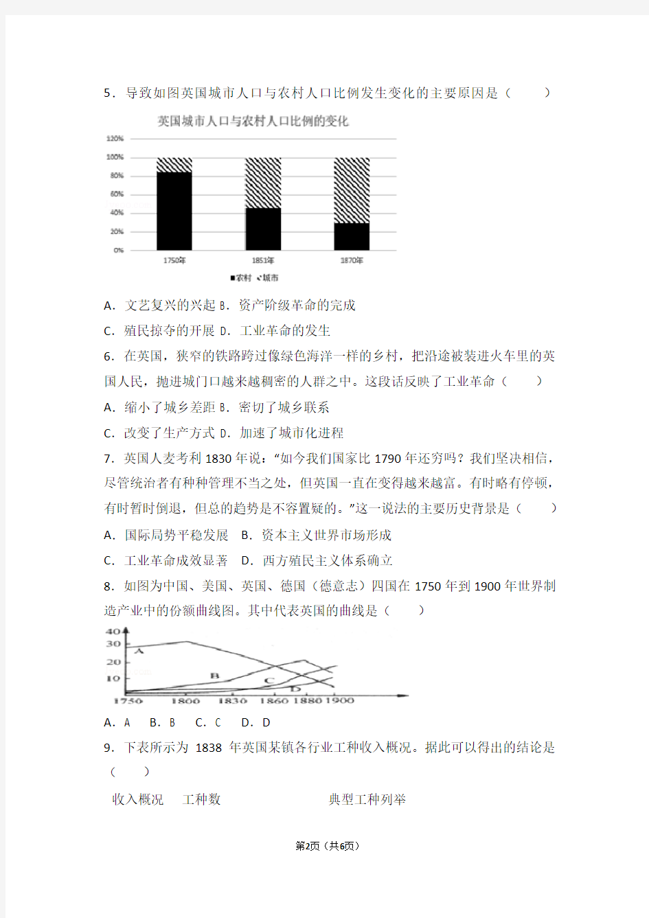 英国工业革命的影响