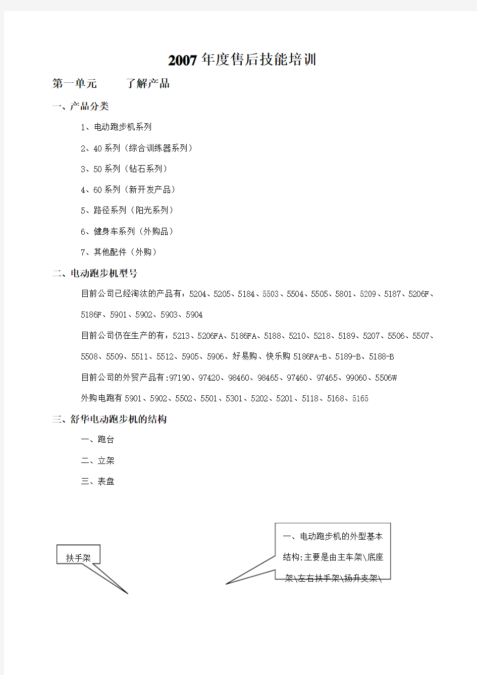 电动跑步机维修手册