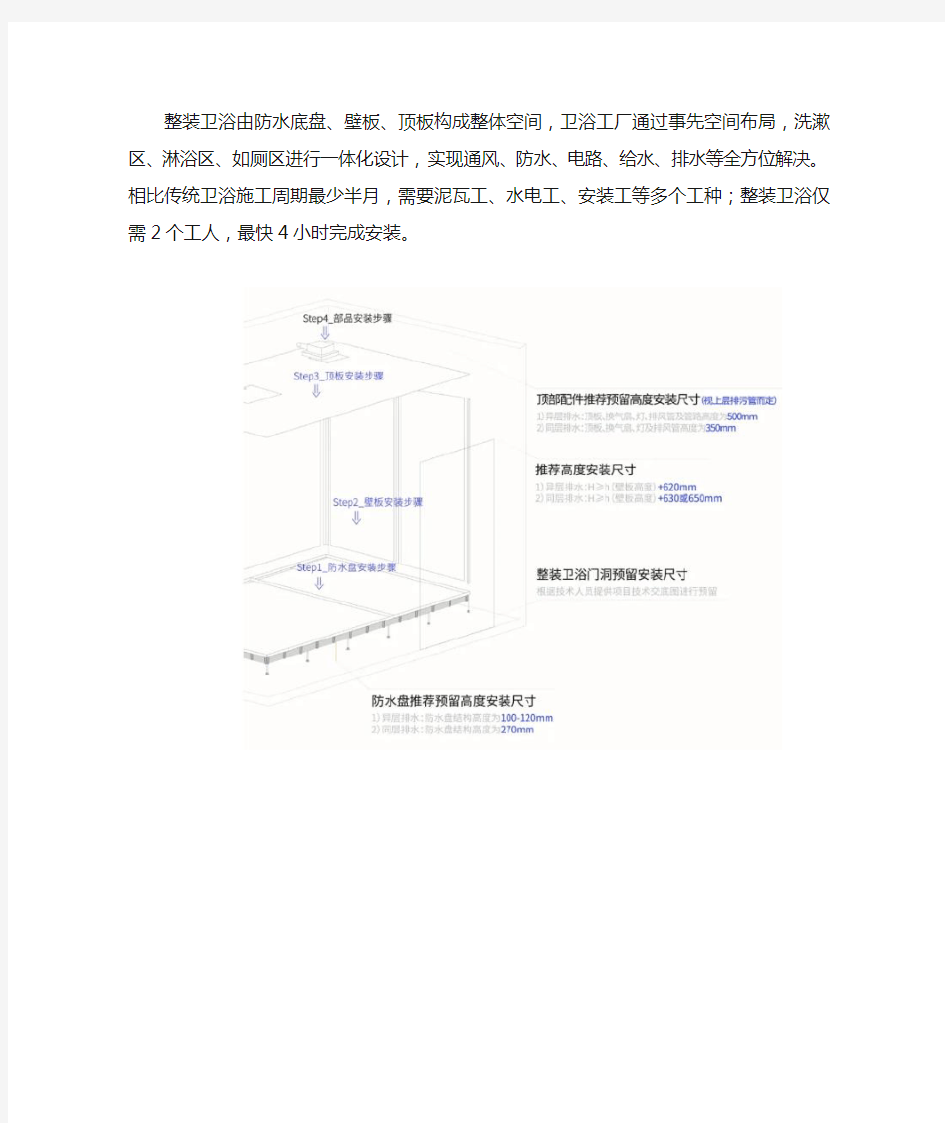 装配式整体卫浴安装工艺及质量管控详解