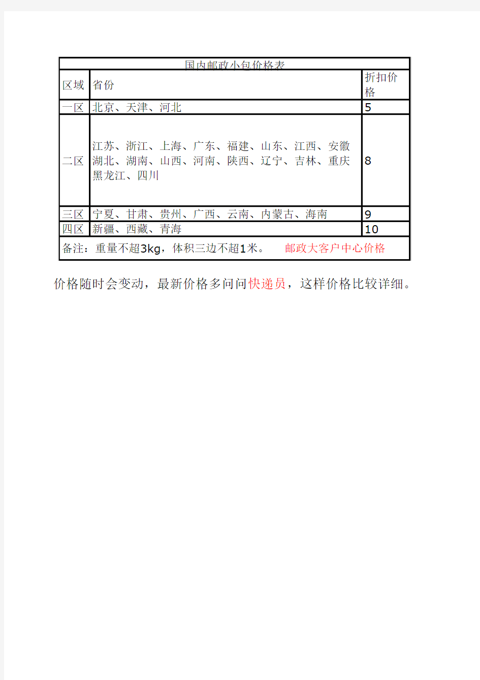 国内邮政小包价格表