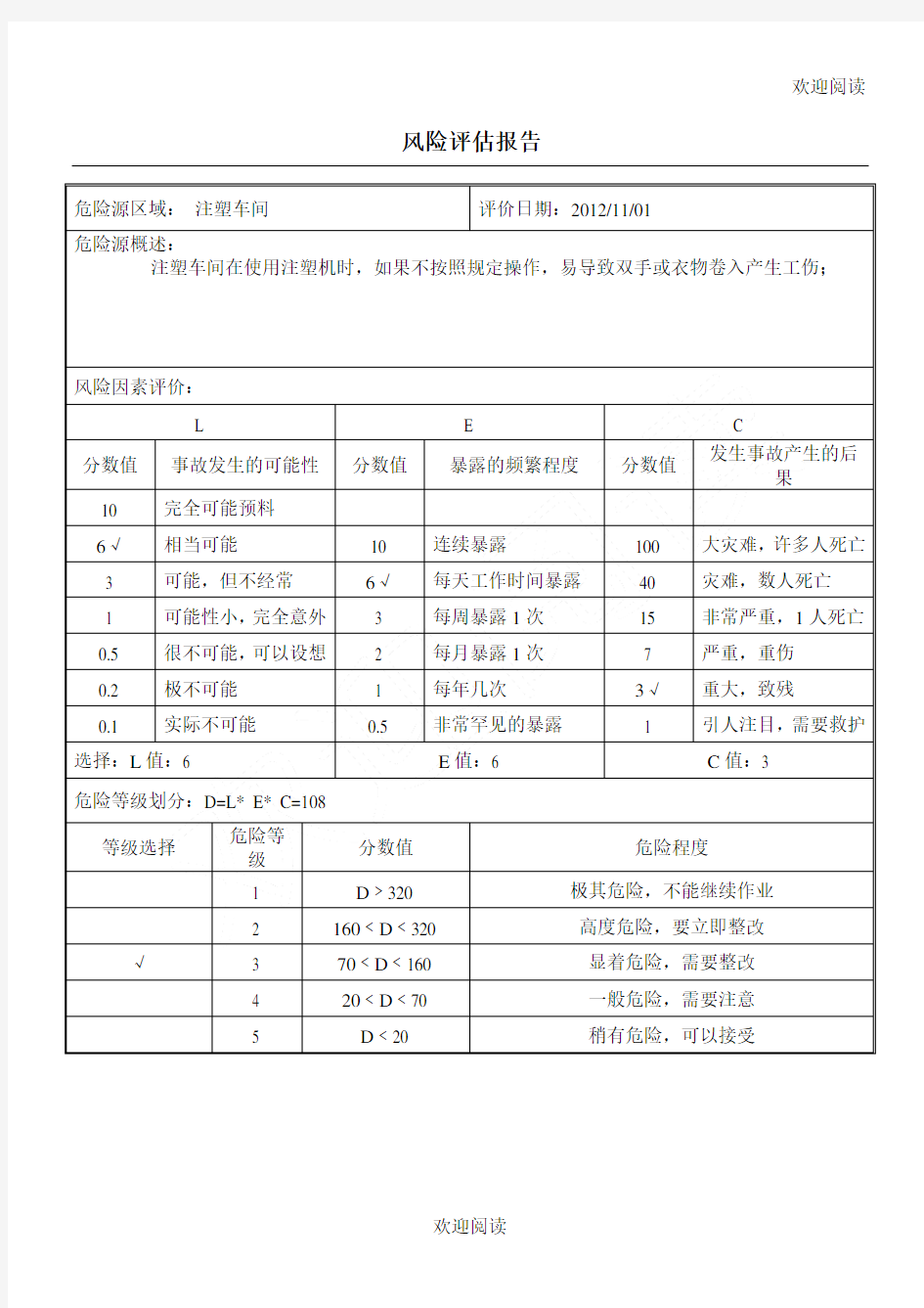 机械设备风险评估表格模板