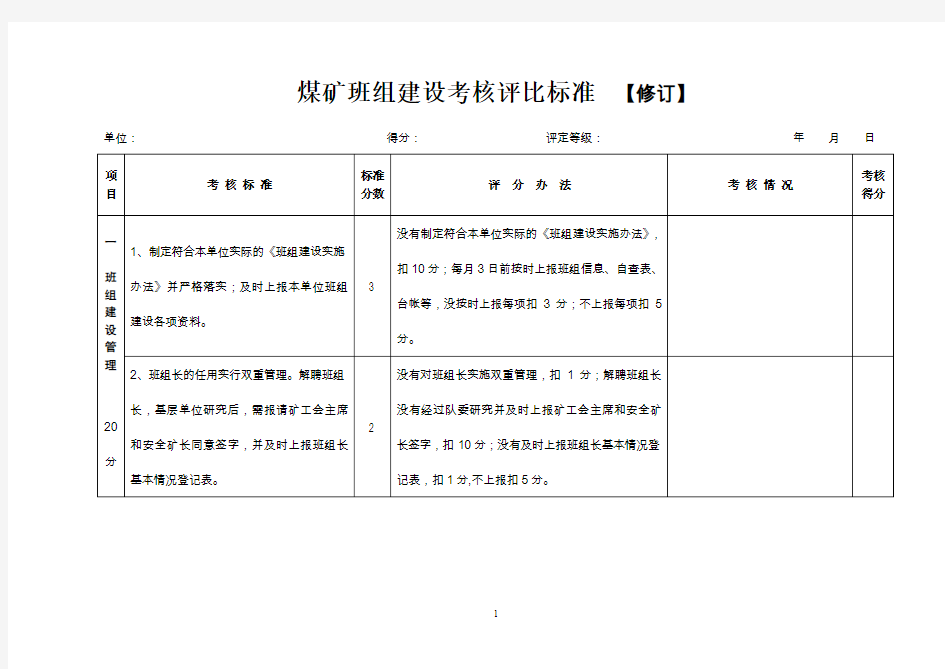 煤矿班组建设考核评比标准资料