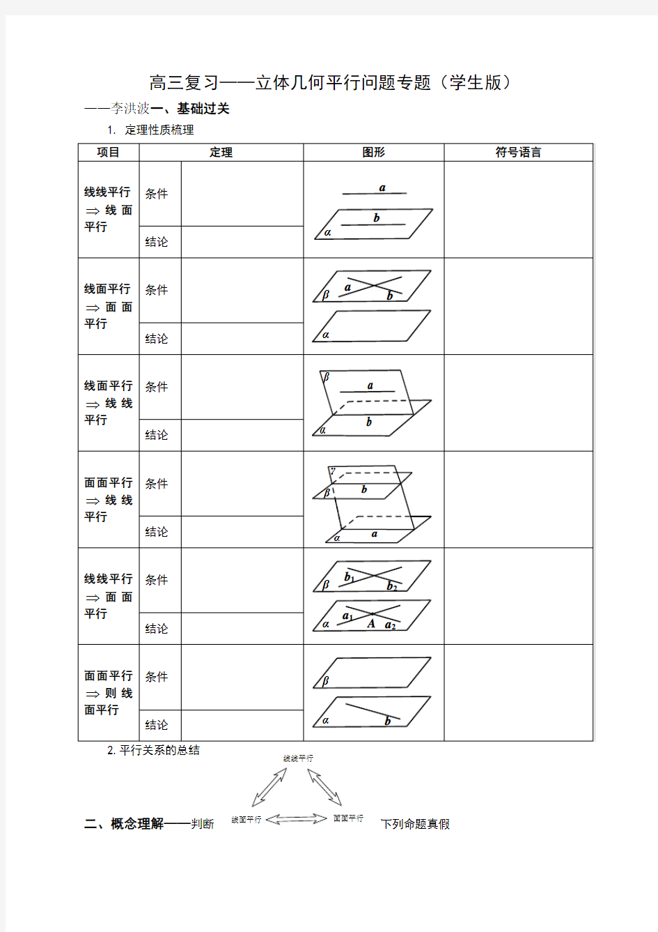 立体几何平行问题专题