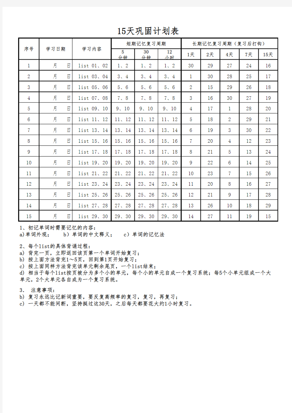 艾宾浩斯记忆曲线+30天背单词计划表