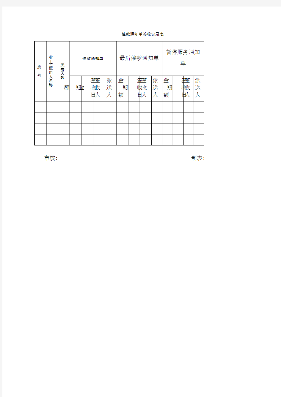 催款通知单签收记录表