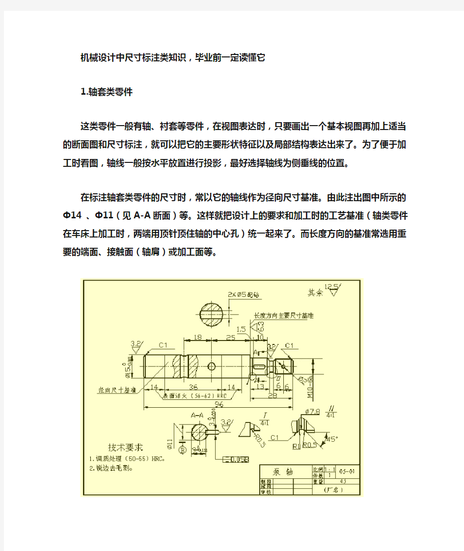 机械零件的表达方法