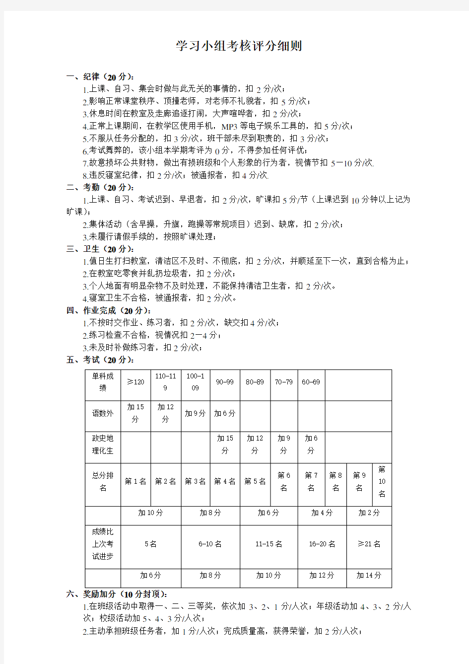 学习小组评分细则