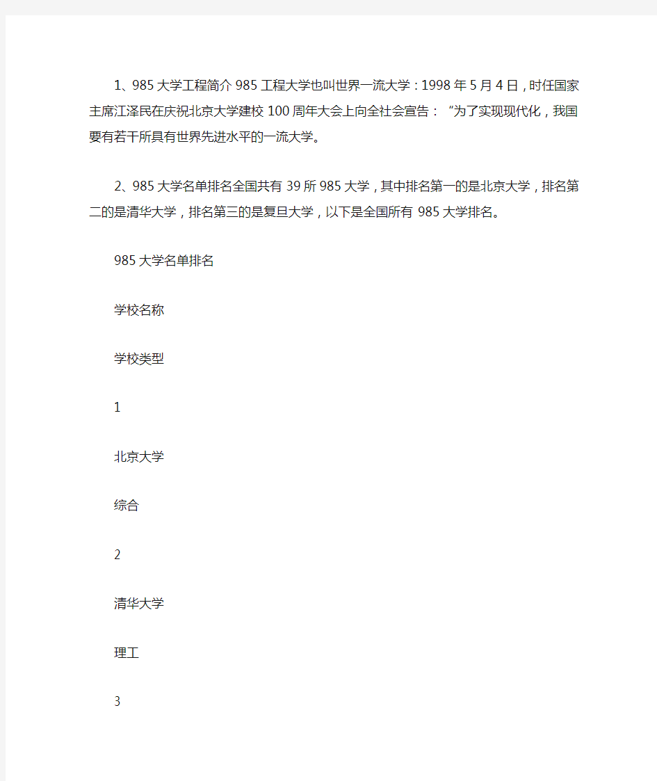 985大学名单排名 985211大学名单排名(最新)