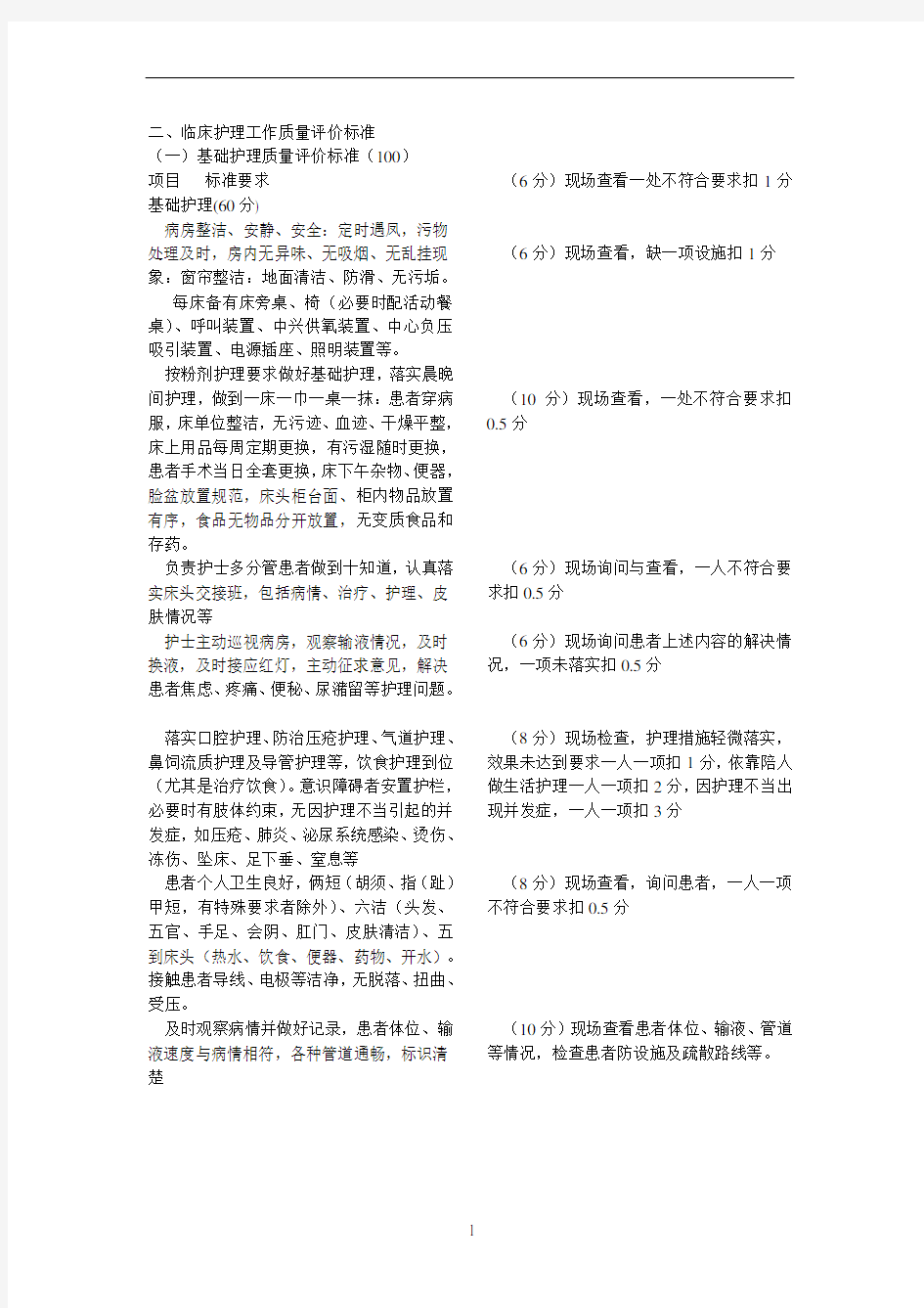 临床护理工作质量评价标准