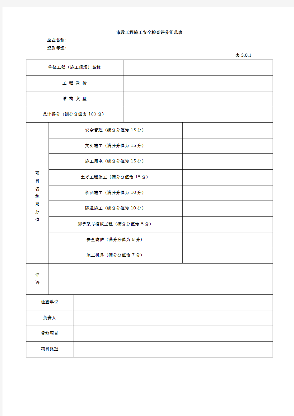 市政工程施工安全检查表