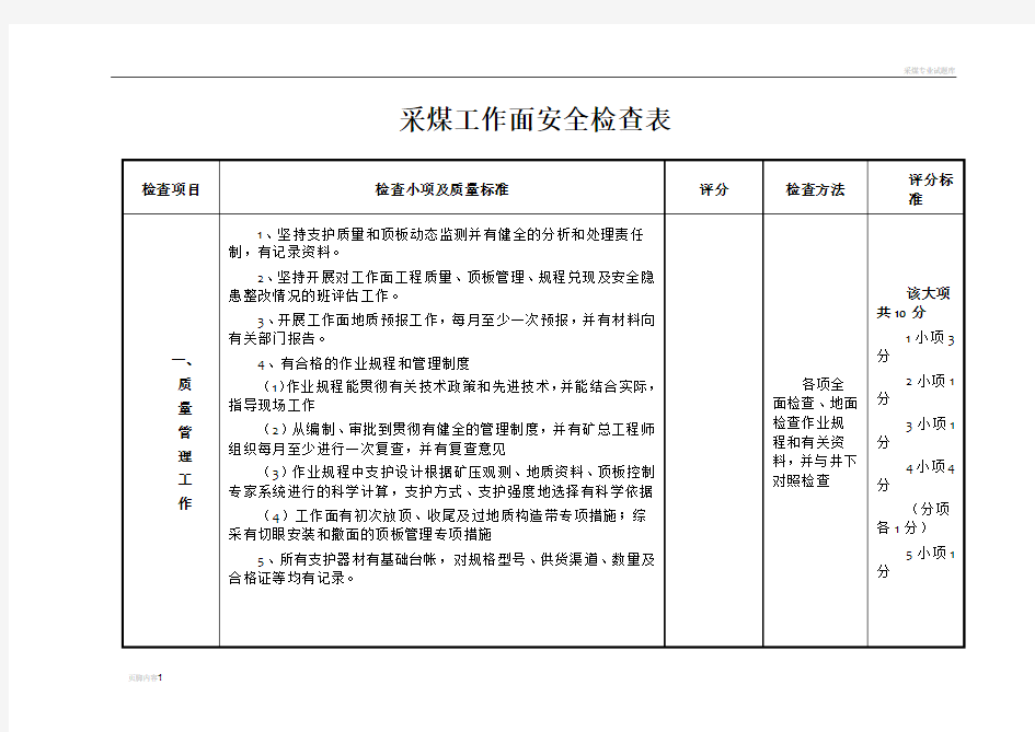 采煤工作面安全检查表