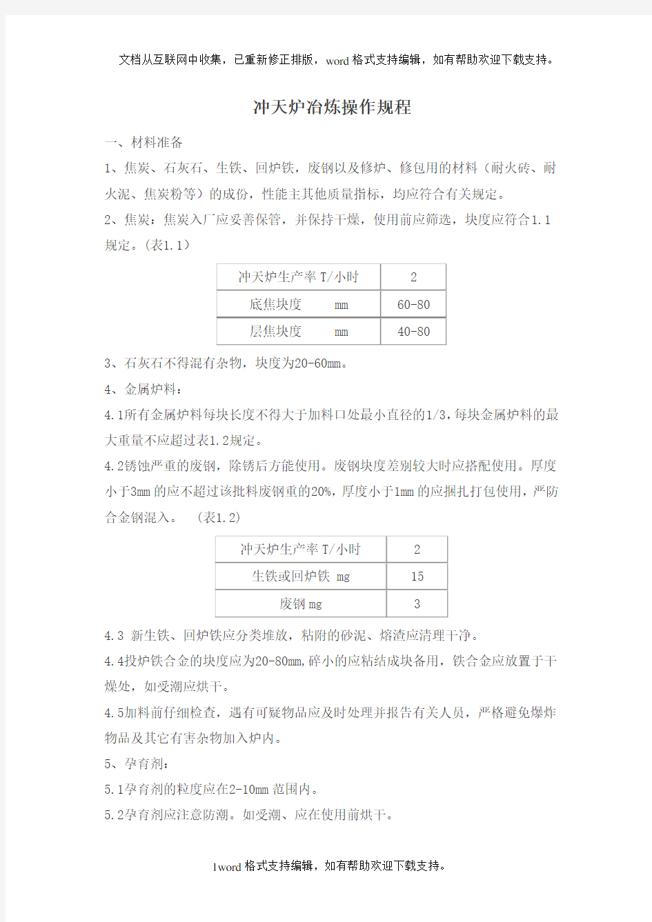 冲天炉冶炼操作规程冶炼规程