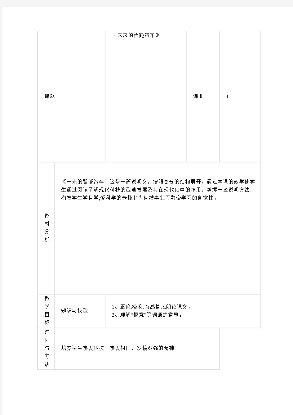 《未来的智能汽车》