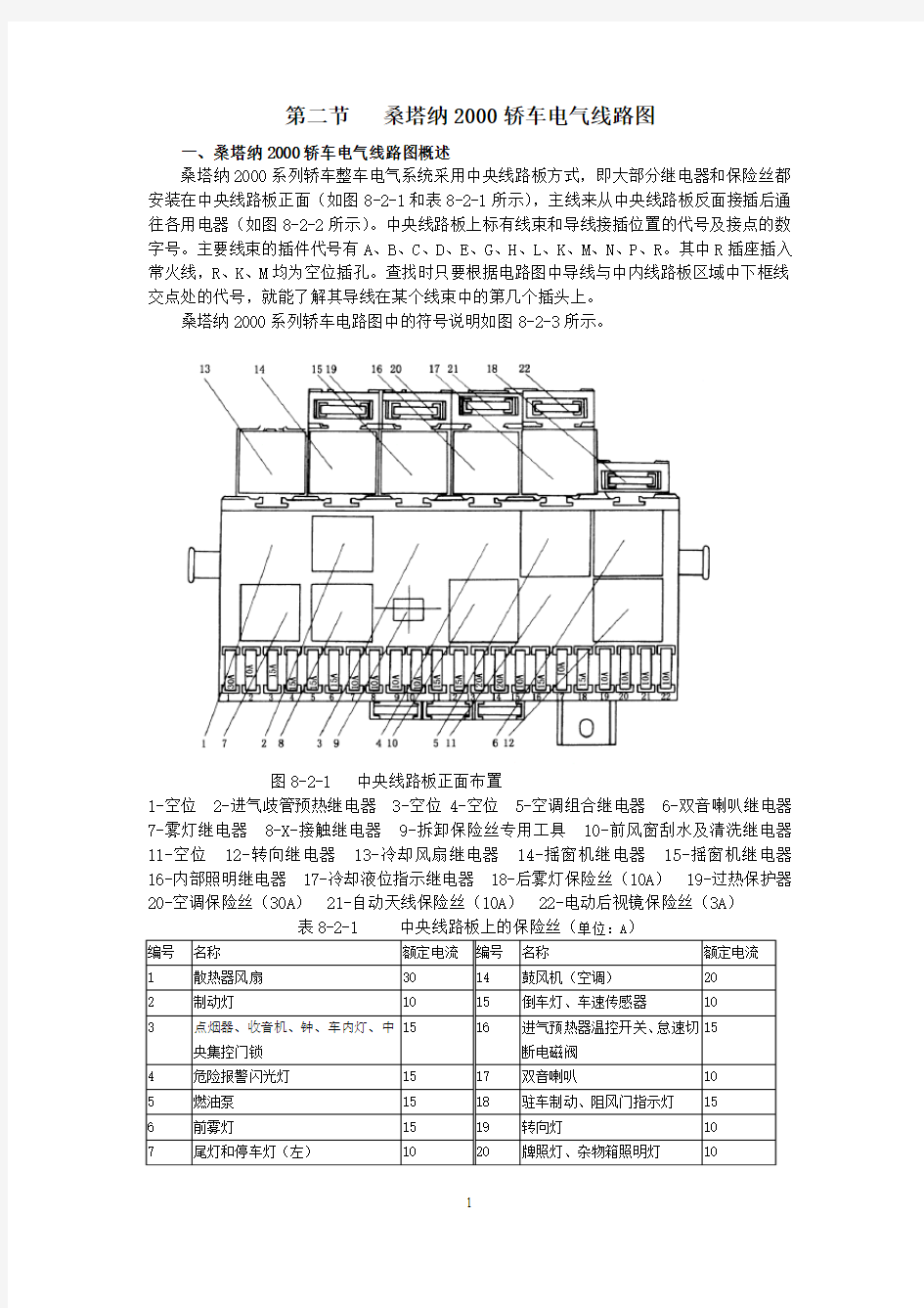 桑塔纳2000全车电路图