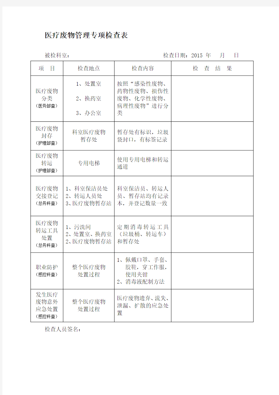 医疗废物管理专项检查表(样表)