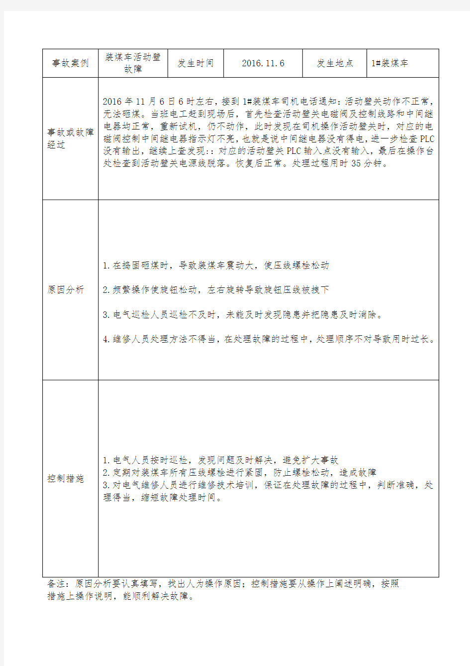 电工事故案例