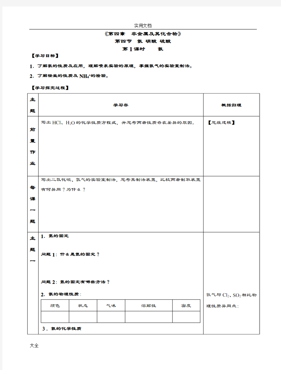 氨硝酸硫酸-第一课时