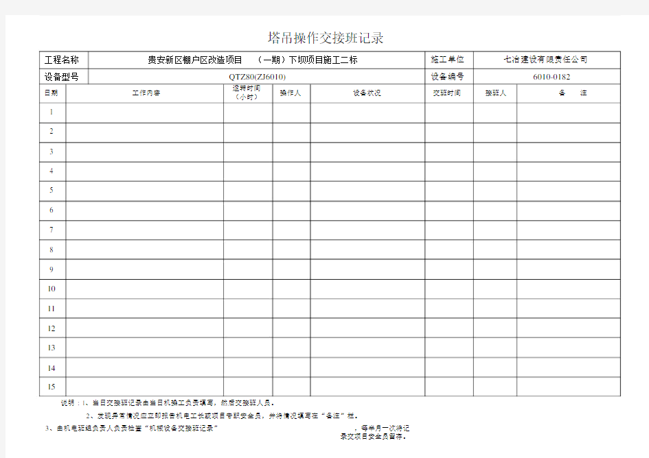 塔吊操作交接班记录范文.doc