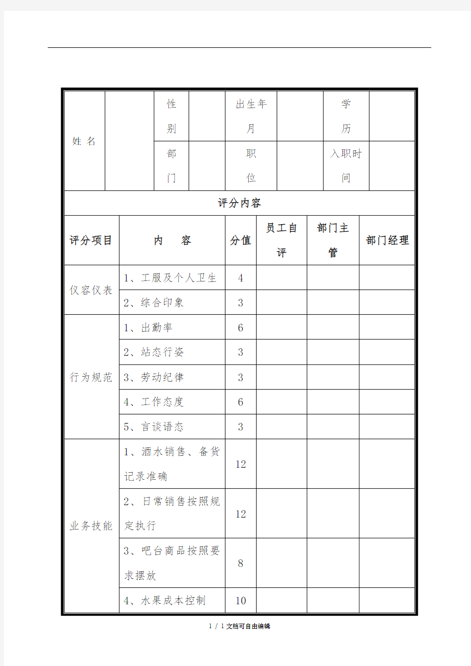 餐饮各岗位绩效考核表