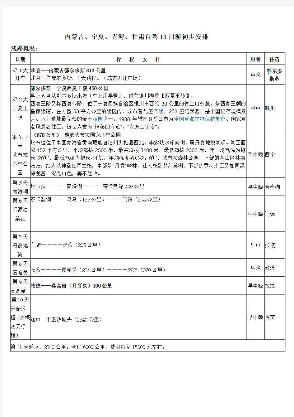 内蒙、宁夏、青海、甘肃14日自驾游