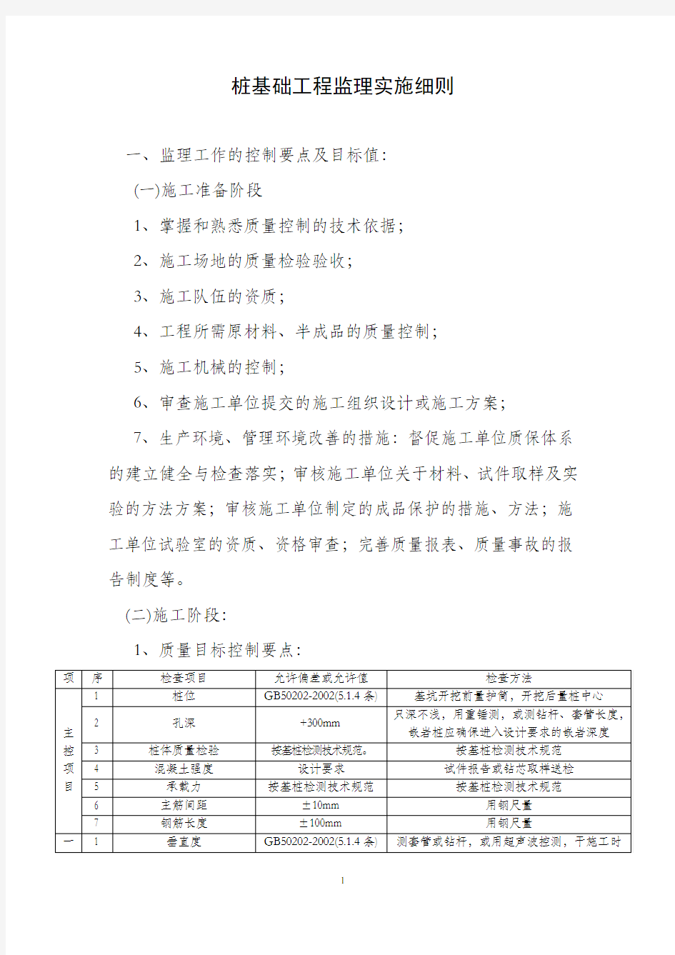 桩基础工程监理实施细则[1]