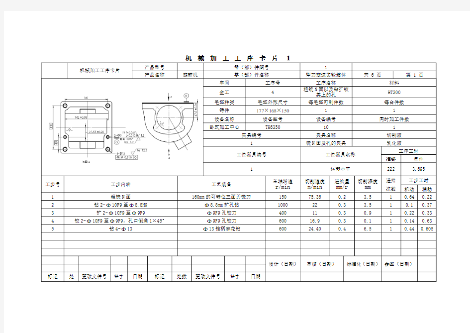 工艺过程卡和工序卡