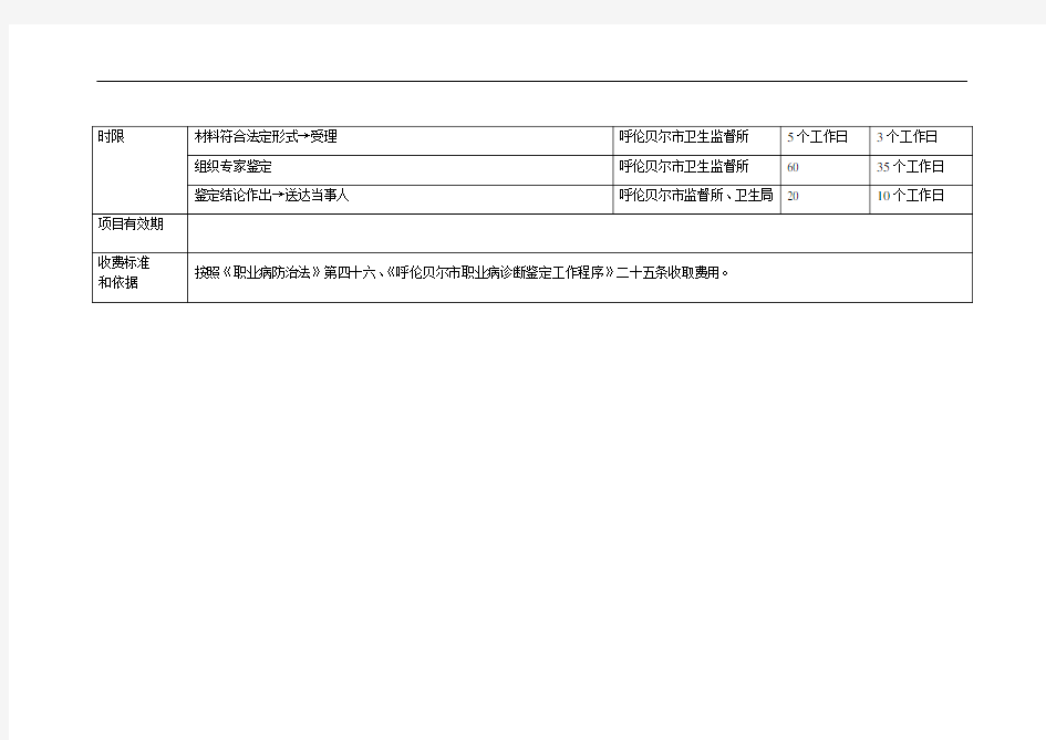 职业病诊断鉴定标准流程表