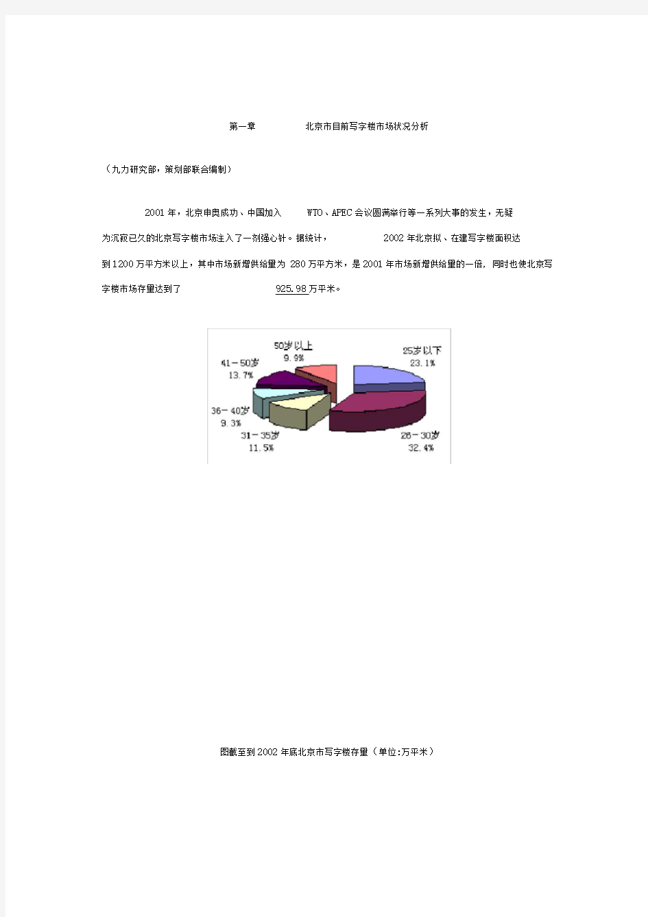 北京市写字楼市场整体状况