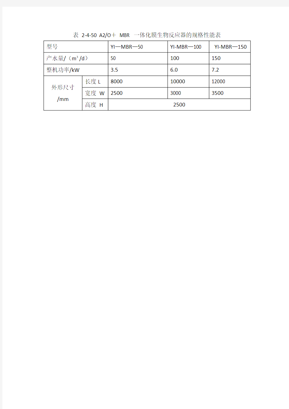 A2O+MBR 一体化膜生物反应器选型样本