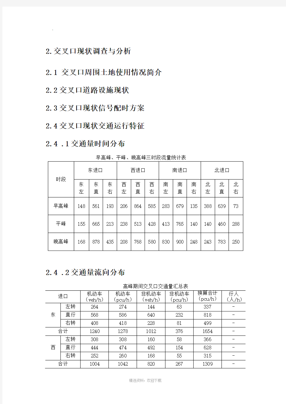 交叉口现状调查与分析