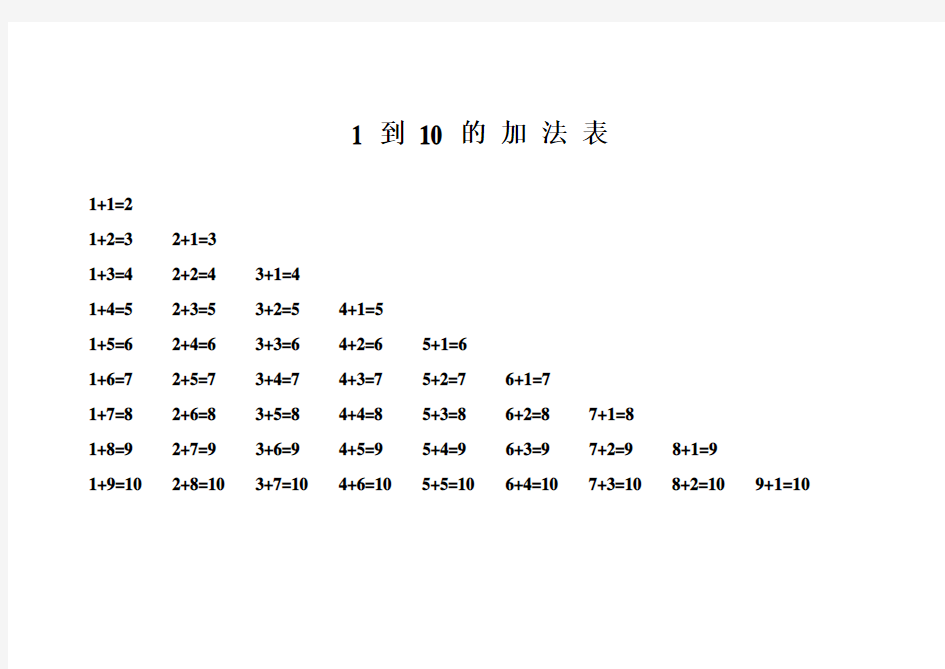 加法表-减法表