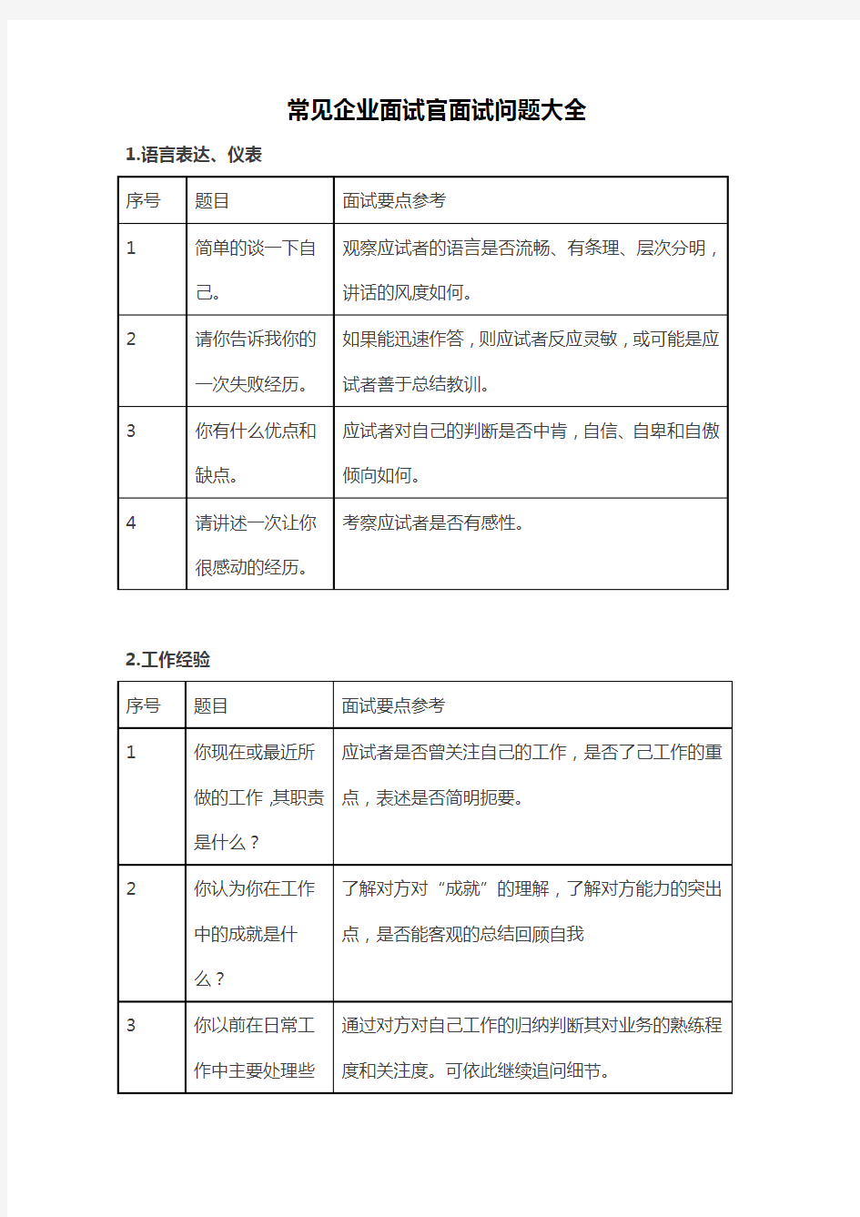 常见企业面试官面试问题大全-带解答