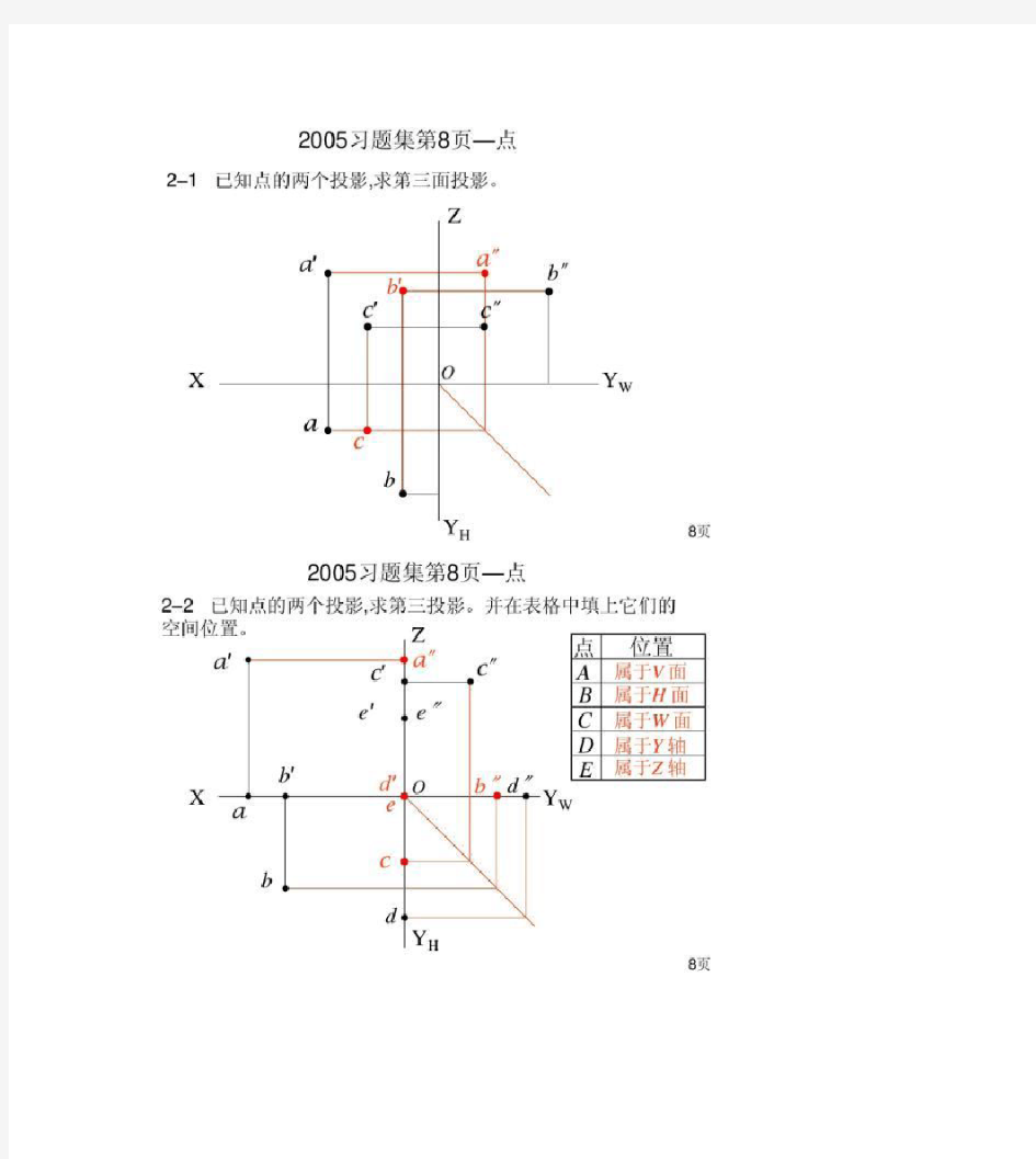 重庆大学画法几何习题集及题解完整版.