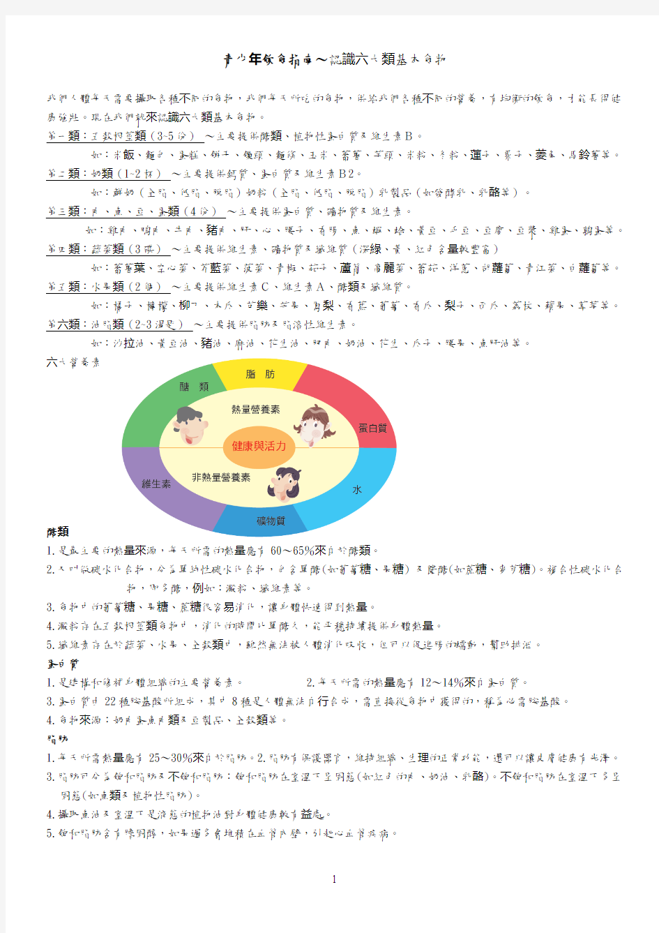 认识六大类基本食物