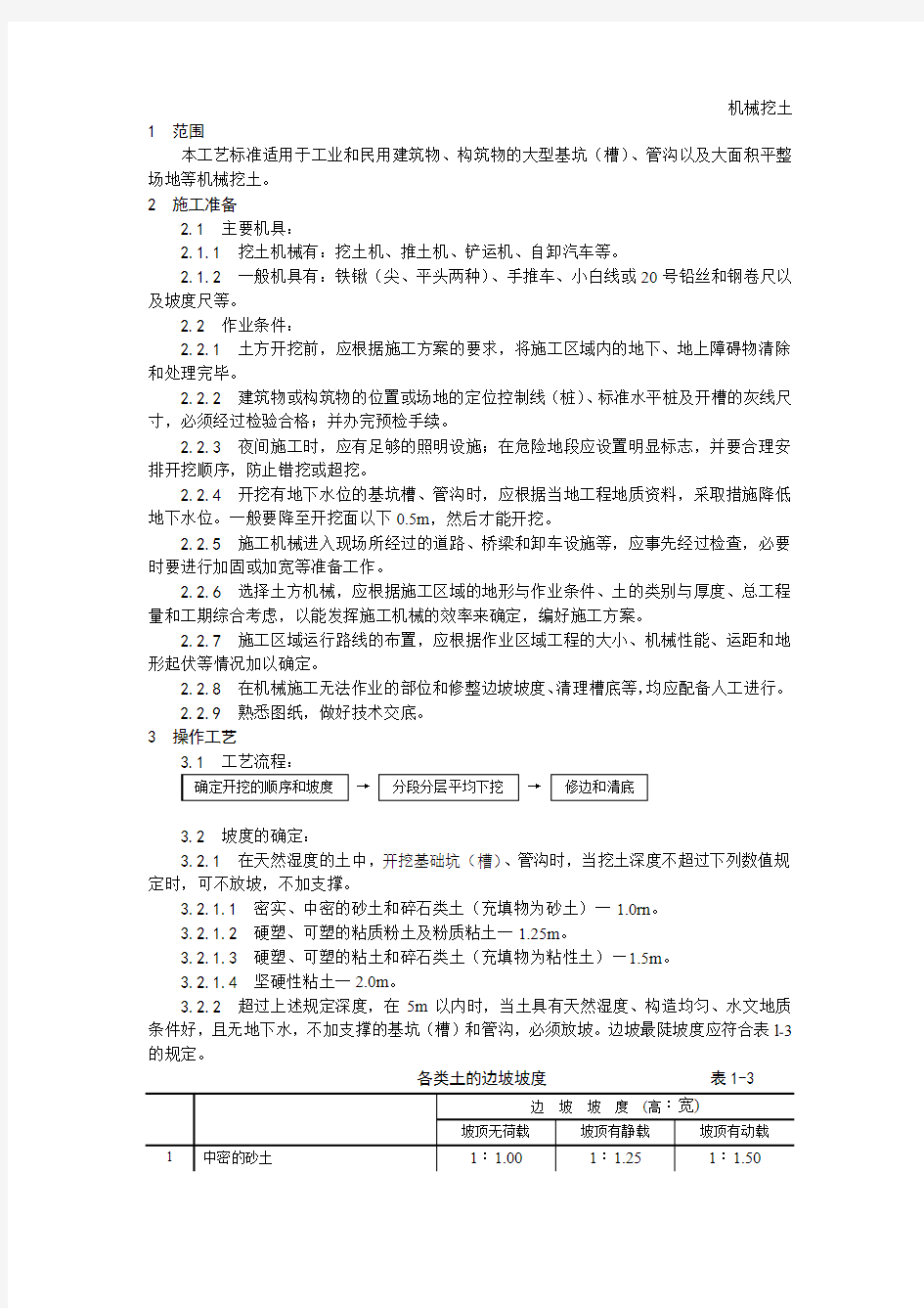 600余种施工工艺工法详解大全汇编(一)