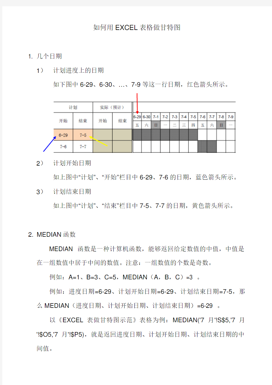 如何用EXCEL表格做甘特图