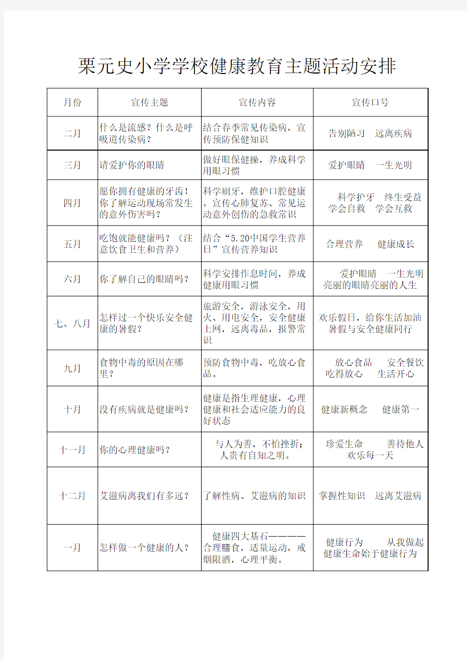 健康教育主题活动安排