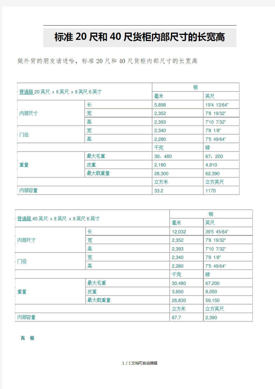 标准20尺和40尺货柜内部尺寸的长宽高