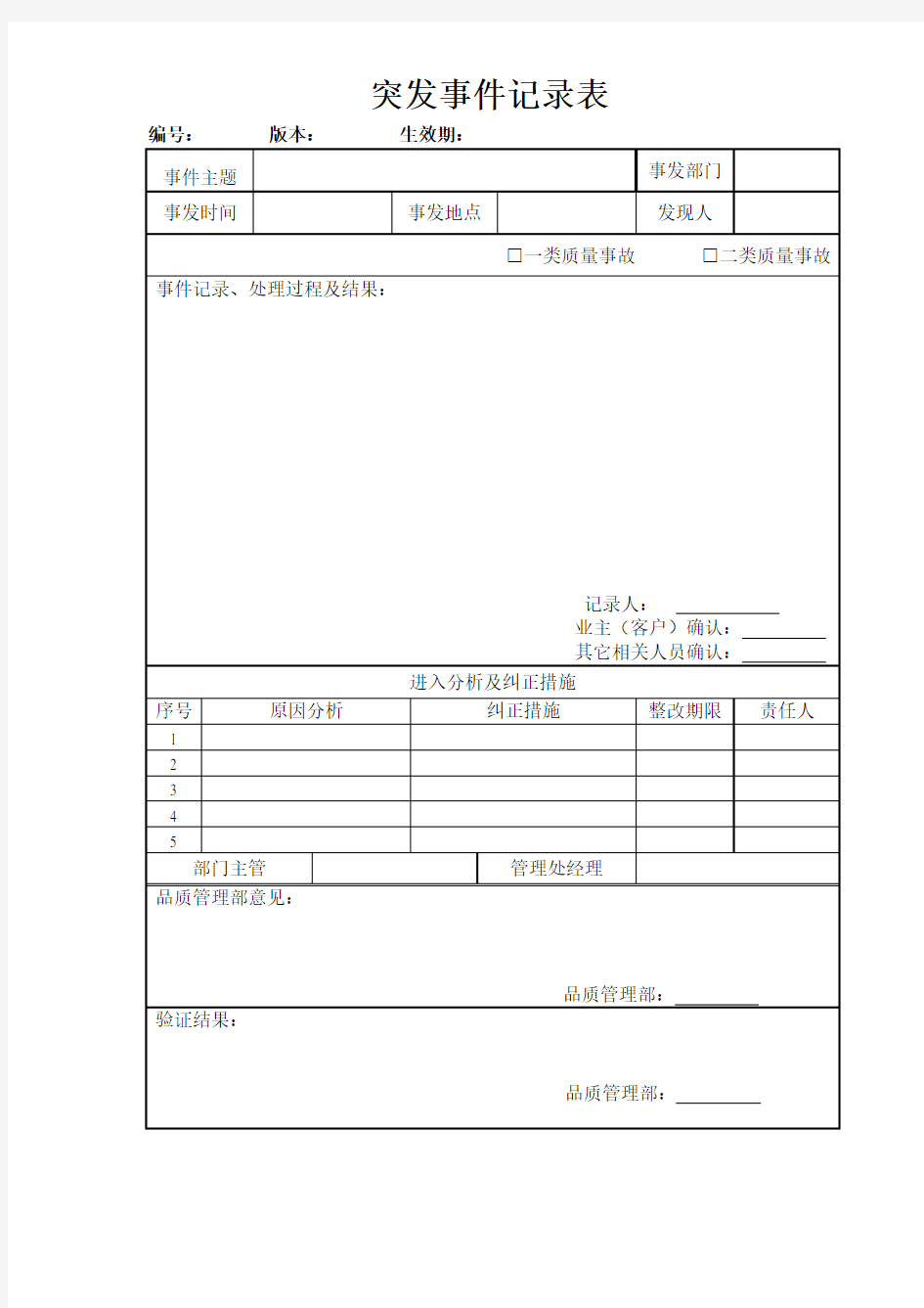 突发事件记录表