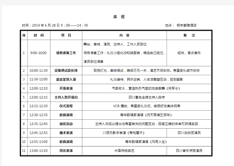 宴会活动流程安排